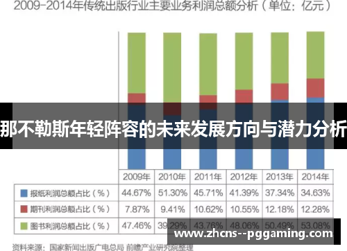 那不勒斯年轻阵容的未来发展方向与潜力分析 那不勒斯年轻阵容的未来发展方向与潜力分析