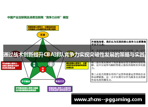 通过战术创新提升CBA球队竞争力实现突破性发展的策略与实践